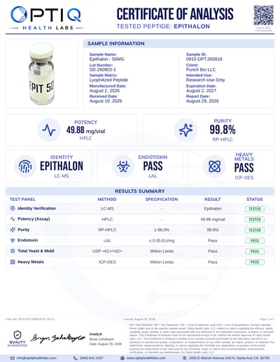 Epithalon 50 mg certificate of analysis