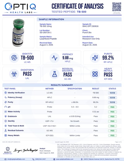 TB-500 10mg 10 mg certificate of analysis