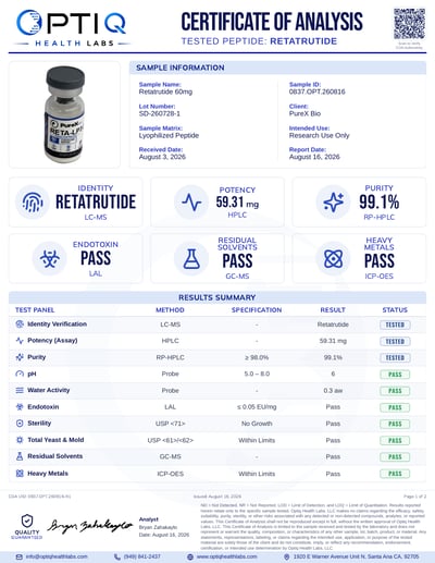LP3-R 60 mg certificate of analysis