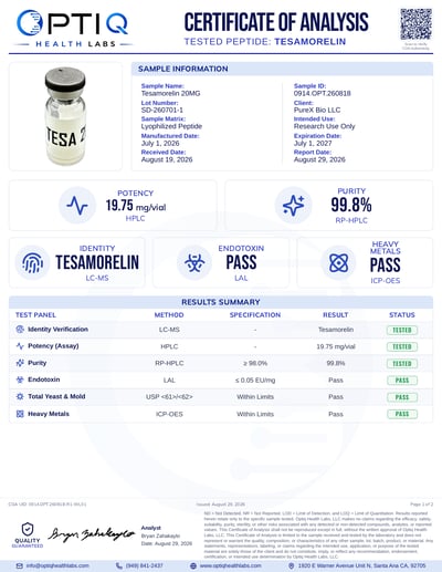 Tesamorelin 10mg 20 mg certificate of analysis