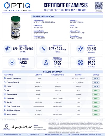 BPC-157 + TB-500 5+5mg 10+10 mg (20 mg total) certificate of analysis
